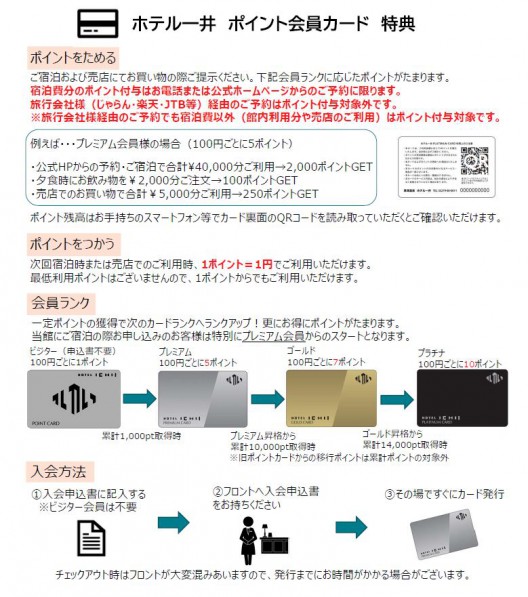 カード特典